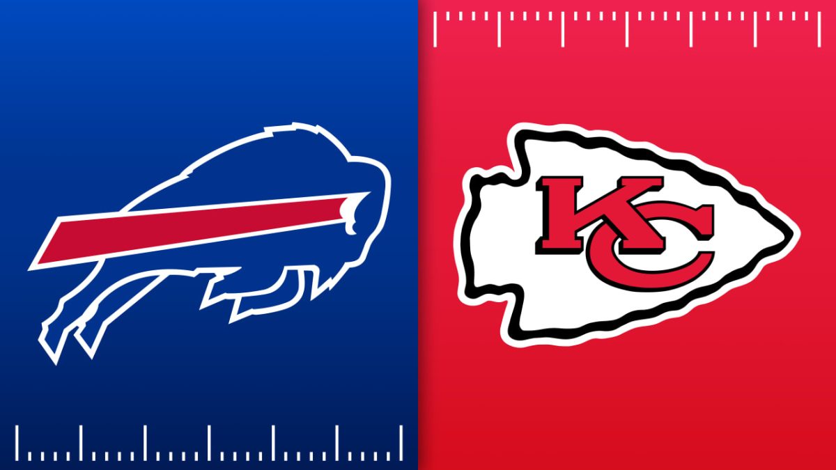 AFC Divisional Round: Buffalo Bills vs. Kansas City                                                            Chiefs