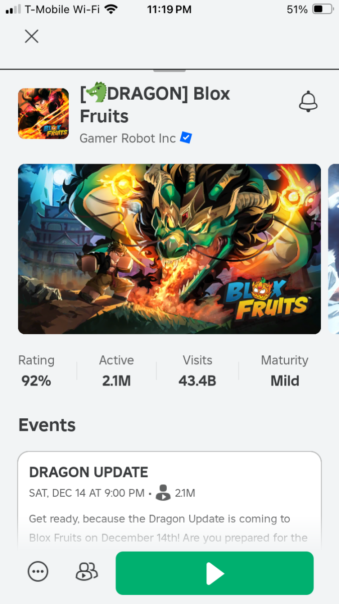 On December 14th the number of Blox Fruits players topped 2 million.